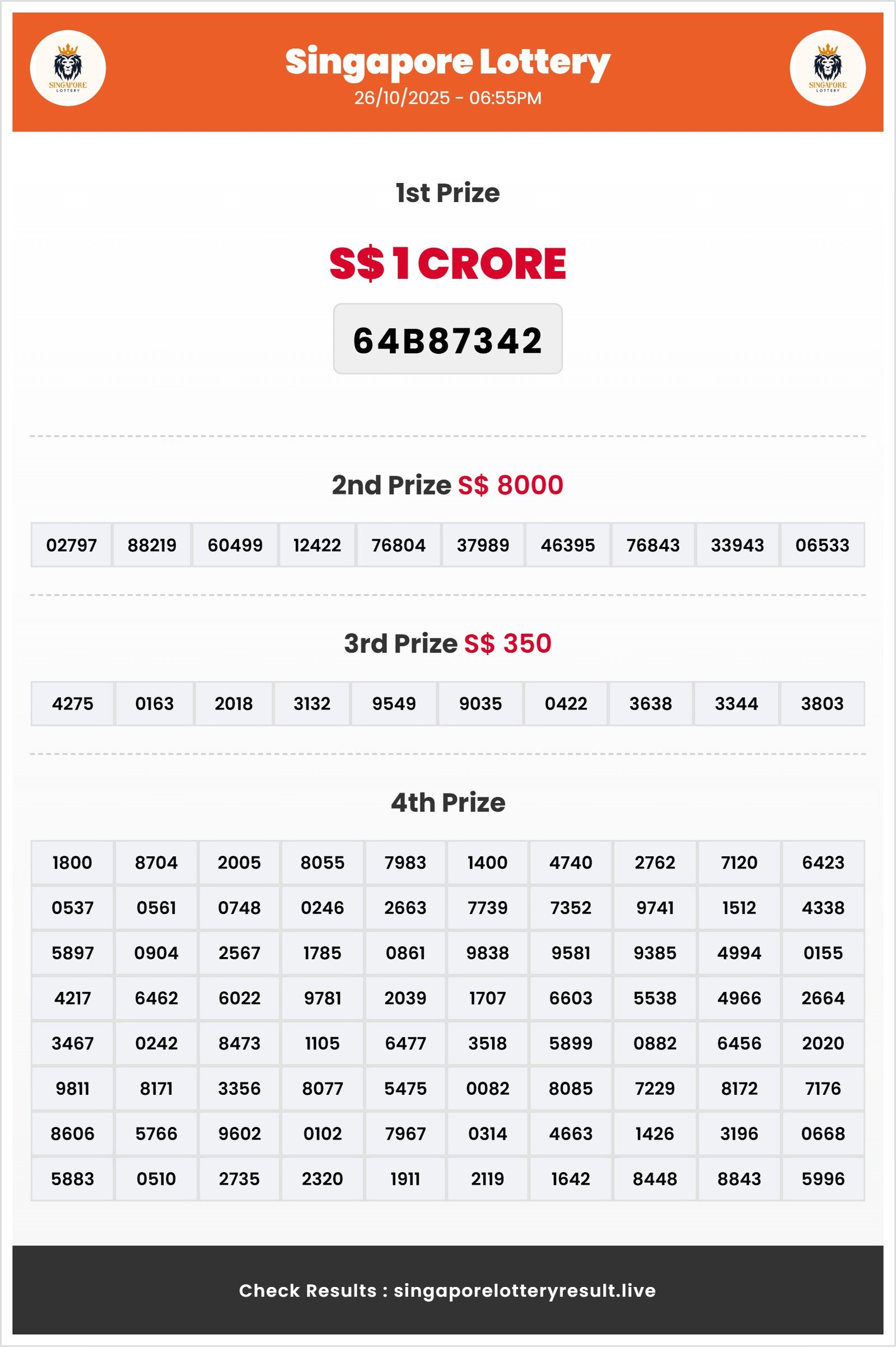 Thumbnail for  26/10/2025 Result | 06:55 PM